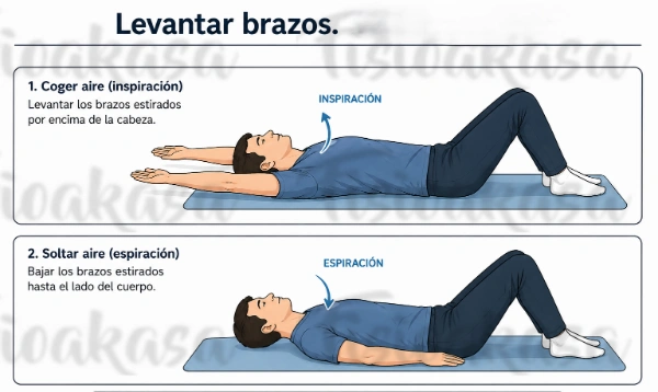 Levantar brazos